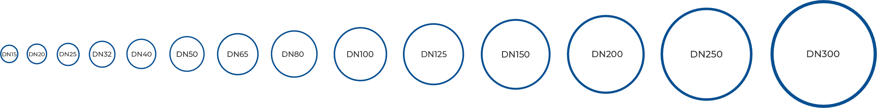 Диаметры трубопроводов ENGER