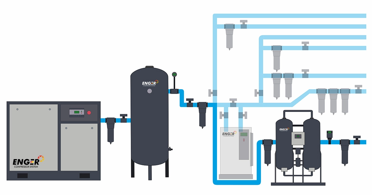 схема линии - 0 класс очистки воздуха